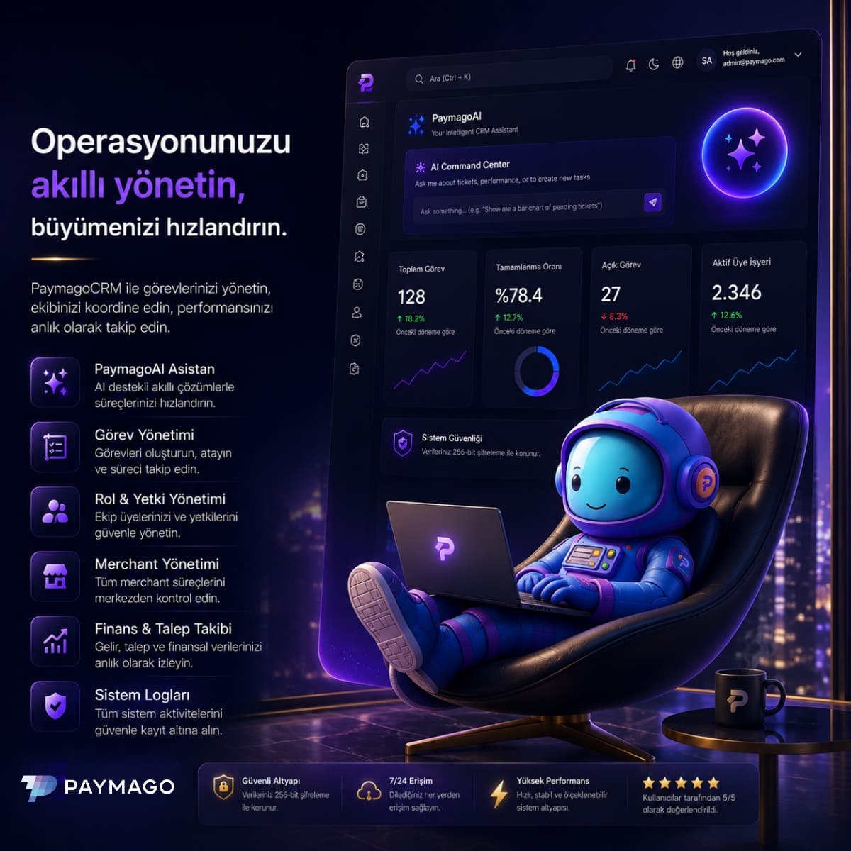 PaymagoCRM
