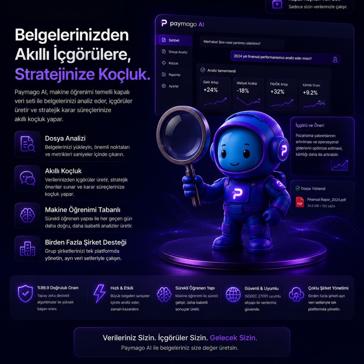 Paymago AI