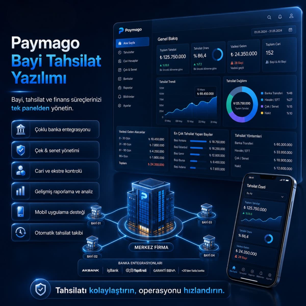 Paymago Bayi Tahsilat